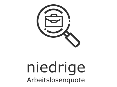 Geringe Arbeitslosenquote von 2,5 % im Kreis Schwandorf
